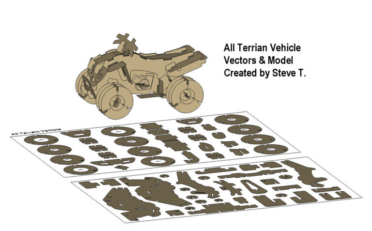 All-terrain vehicle model preview with cutting layout