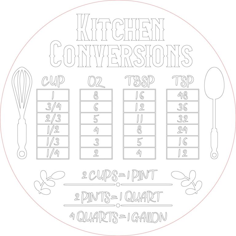 Kitchen Conversion Chart SVG and DXF Files project preview